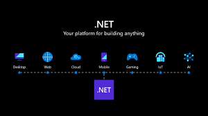 FS.Net (Full Stack .NET)