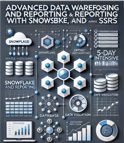 Advanced Data Warehousing and Reporting with Snowflake, MSBI, and SSRS